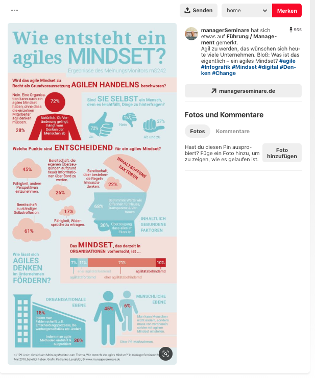 Infografiken auf pinterest