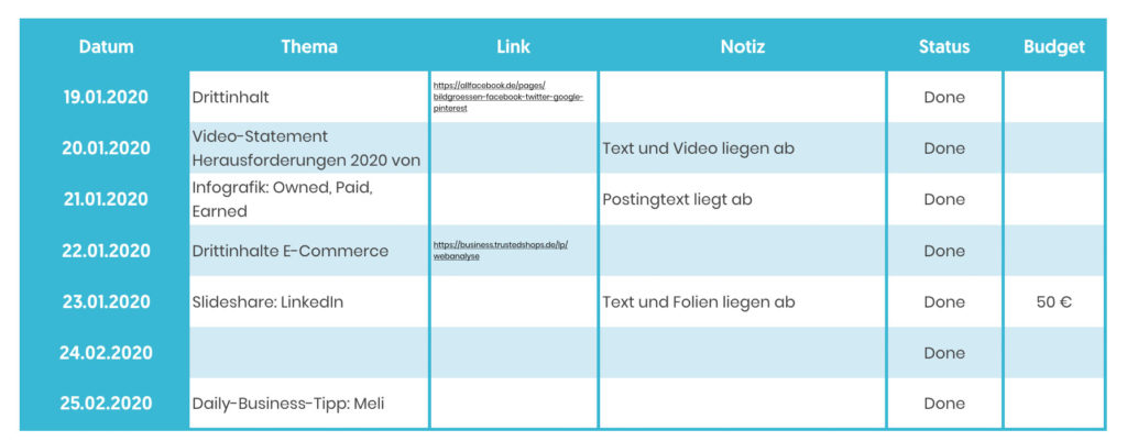 LinkedIn Redaktionsplan